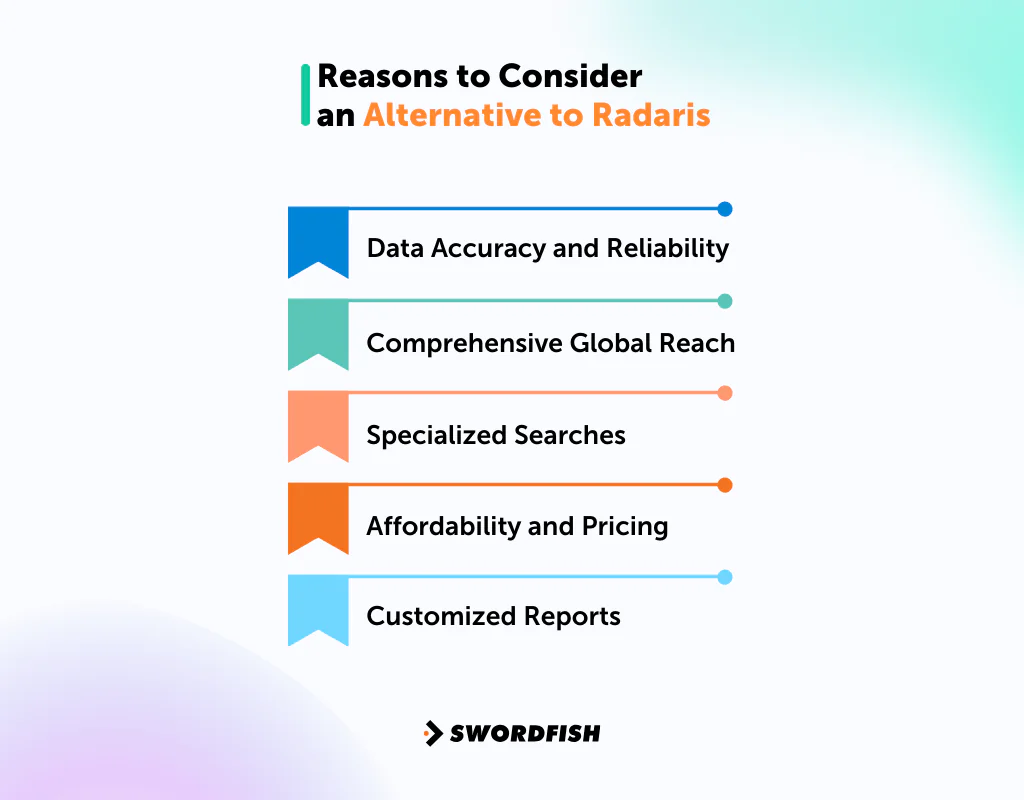 Reasons to Consider an Alternative to Radaris