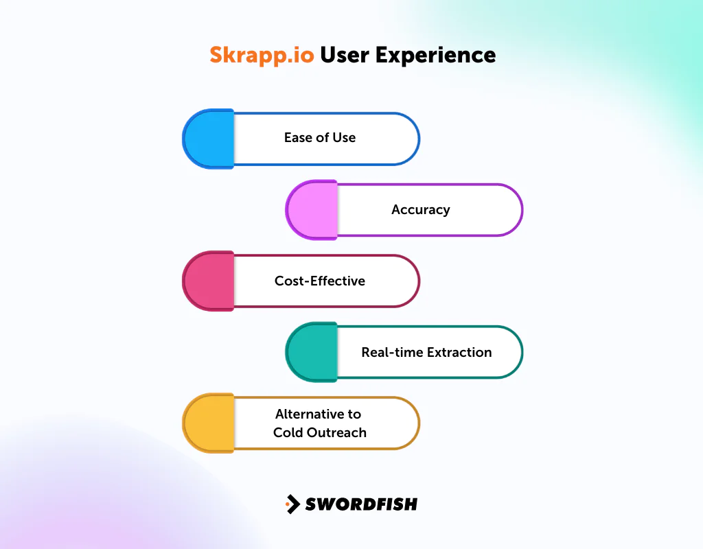 Skrapp.io User Experience