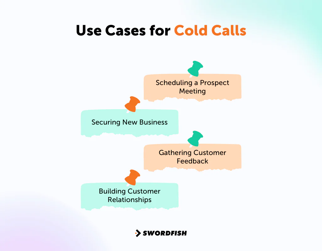 Use Cases for Cold Calls