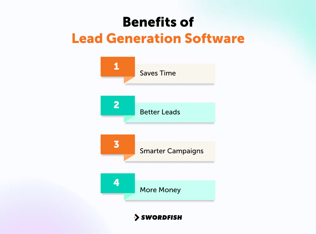 Benefits of Lead Generation Software