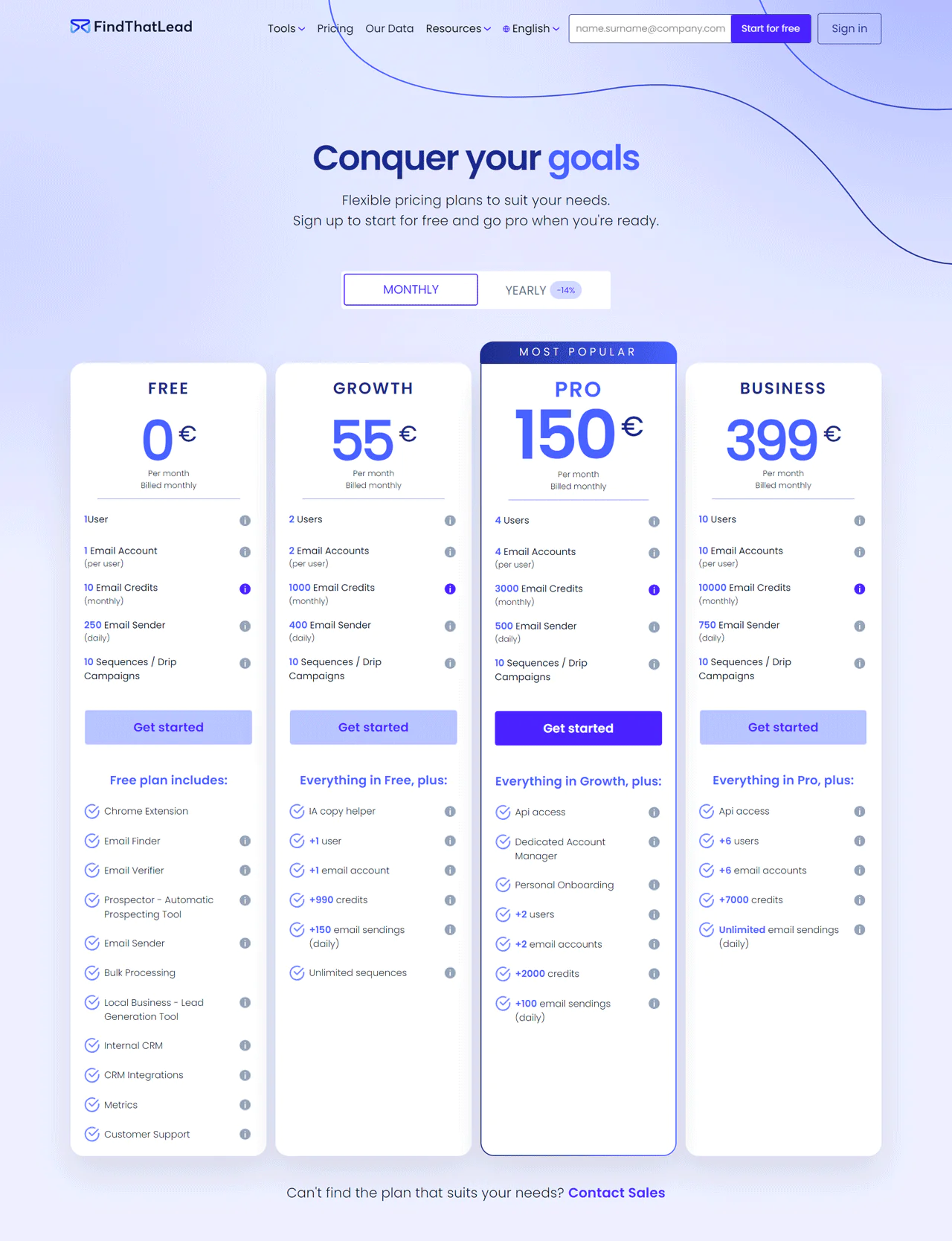 FindThatLead Pricing