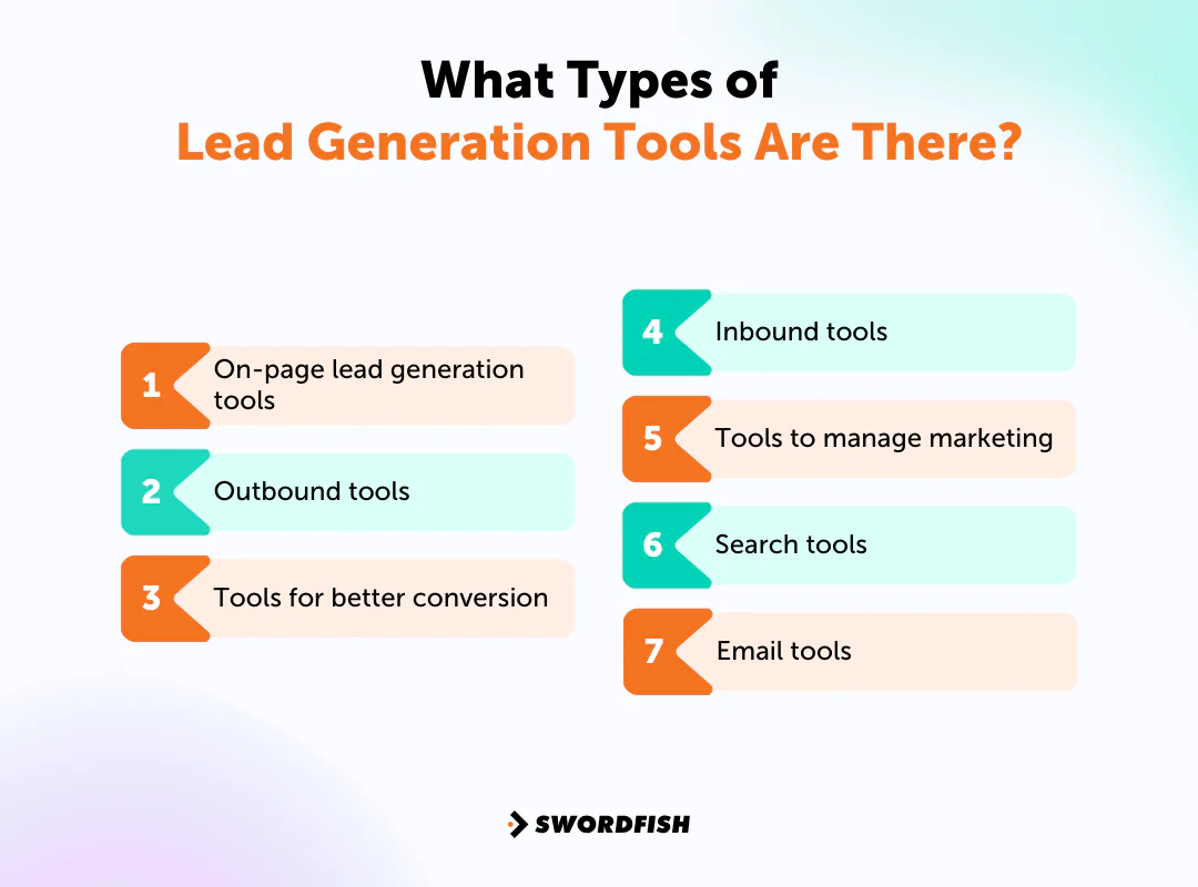 What-Types-of-Lead-Generation-Tools-Are-There