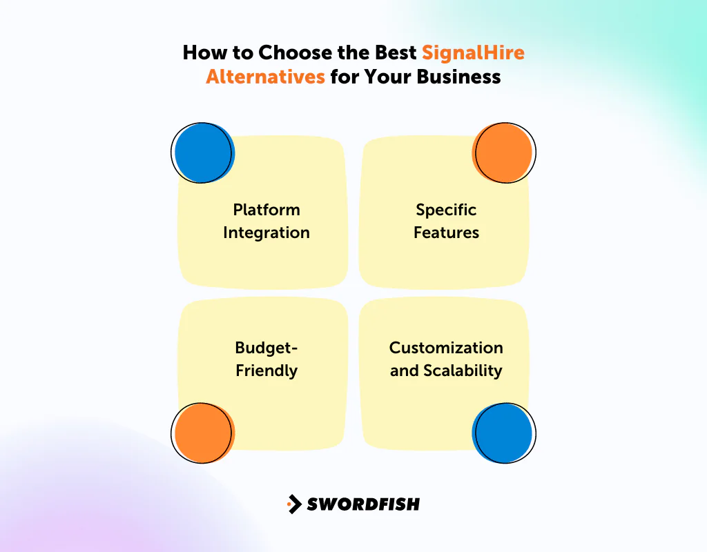 How to Choose the Best SignalHire Alternatives for Your Business