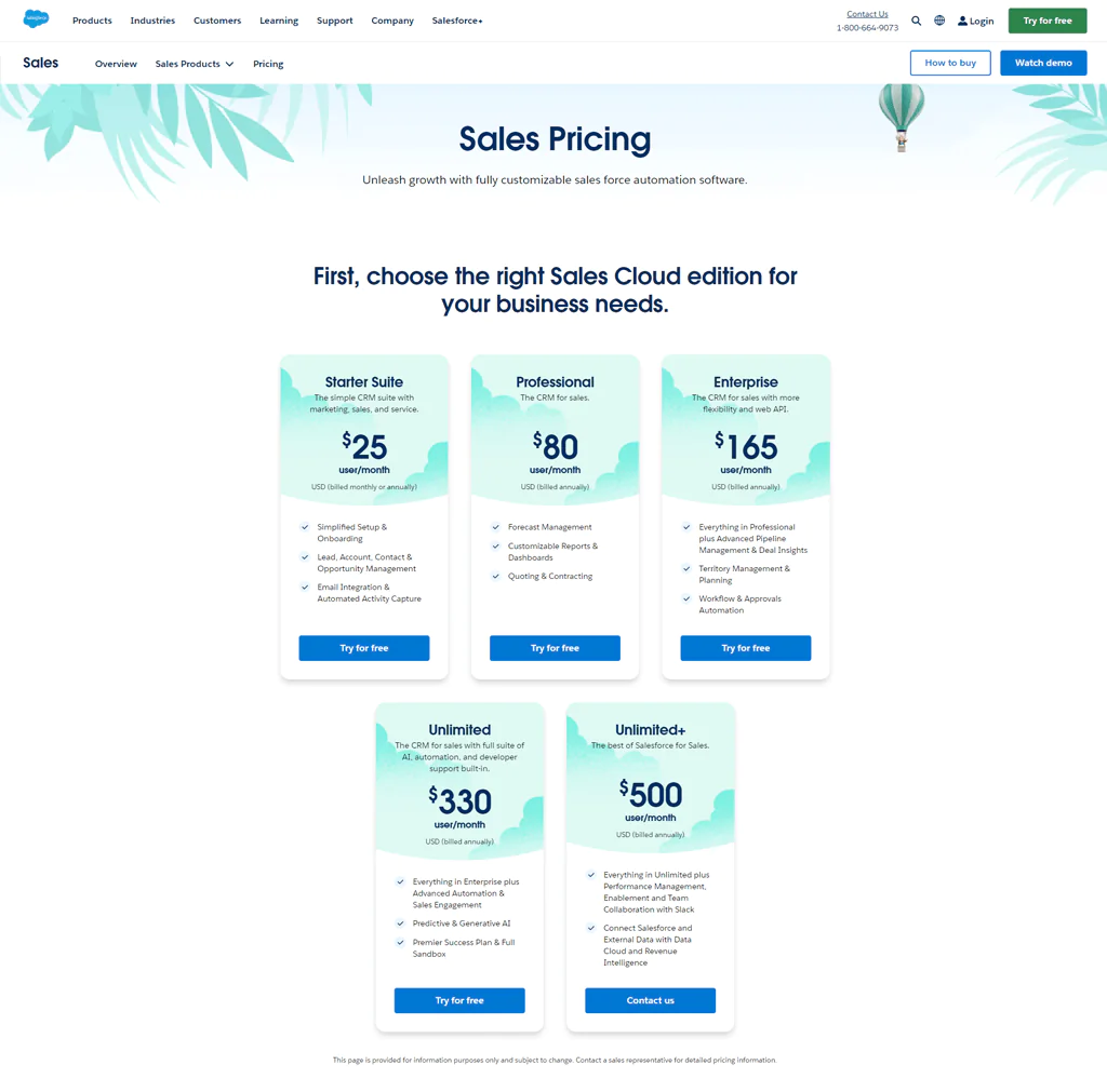 Salesforce-Pricing
