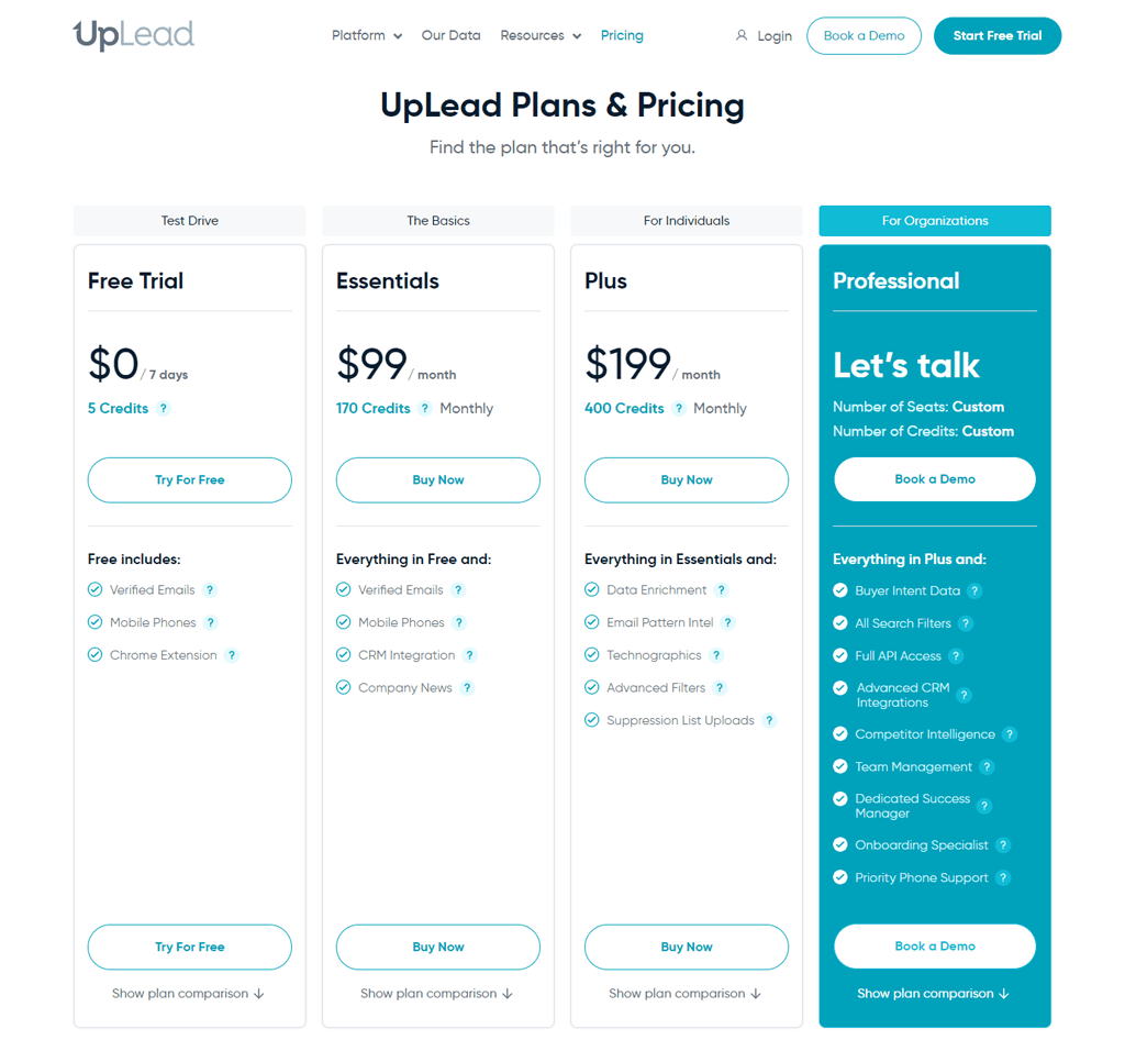 UpLead Pricing