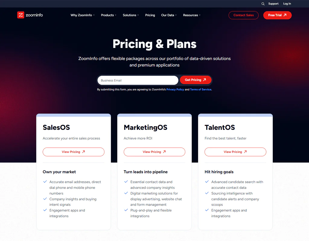 ZoomInfo Pricing
