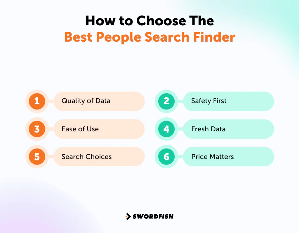 How to Choose The Best People Search Finder