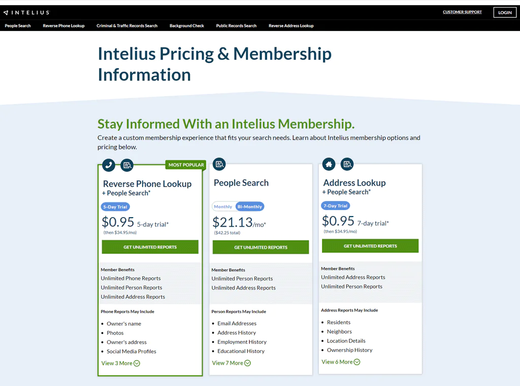 Intelius Pricing
