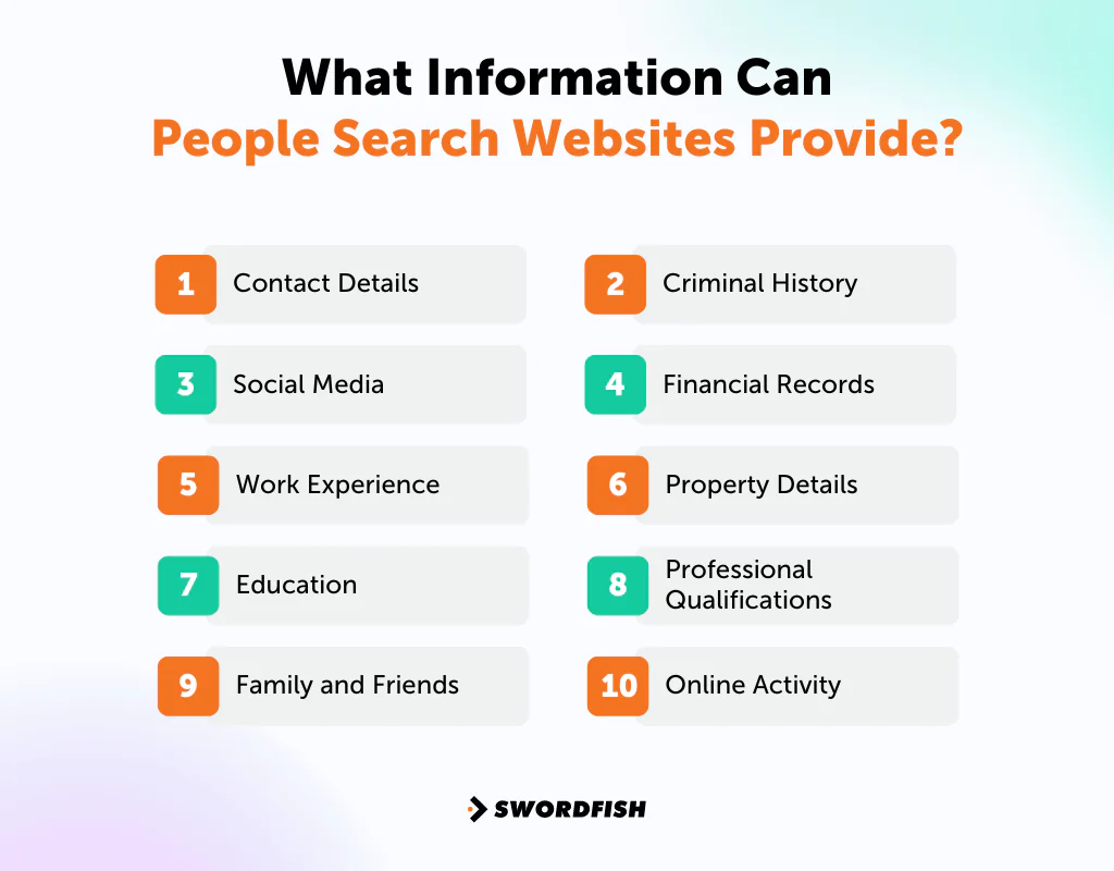 What Information Can People Search Websites Provide