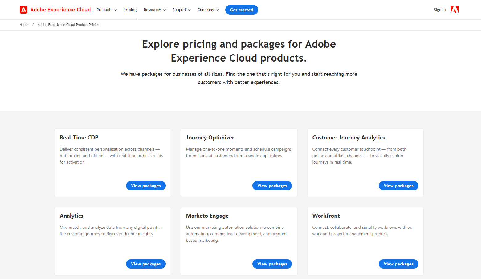 Adobe Experience Cloud Pricing