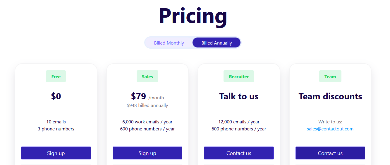 ContactOut Pricing