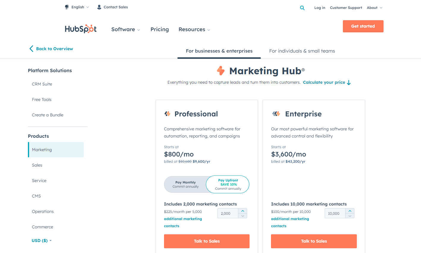 HubSpot Pricing