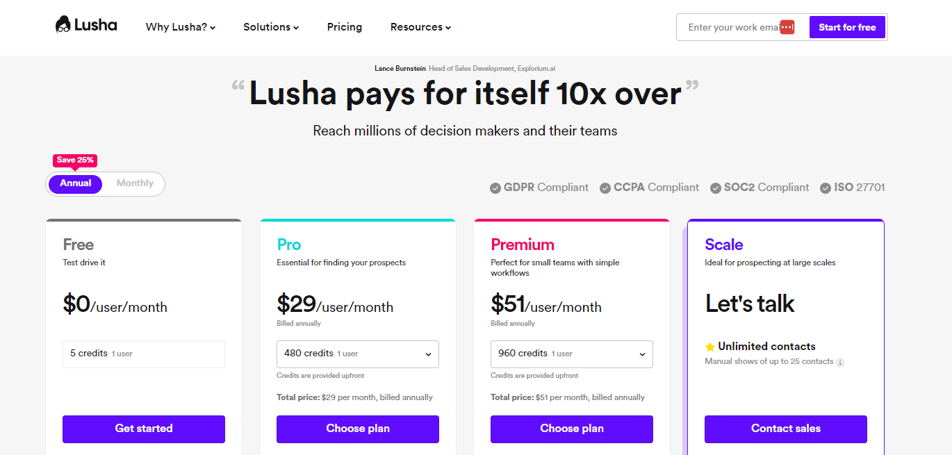 Lusha Pricing