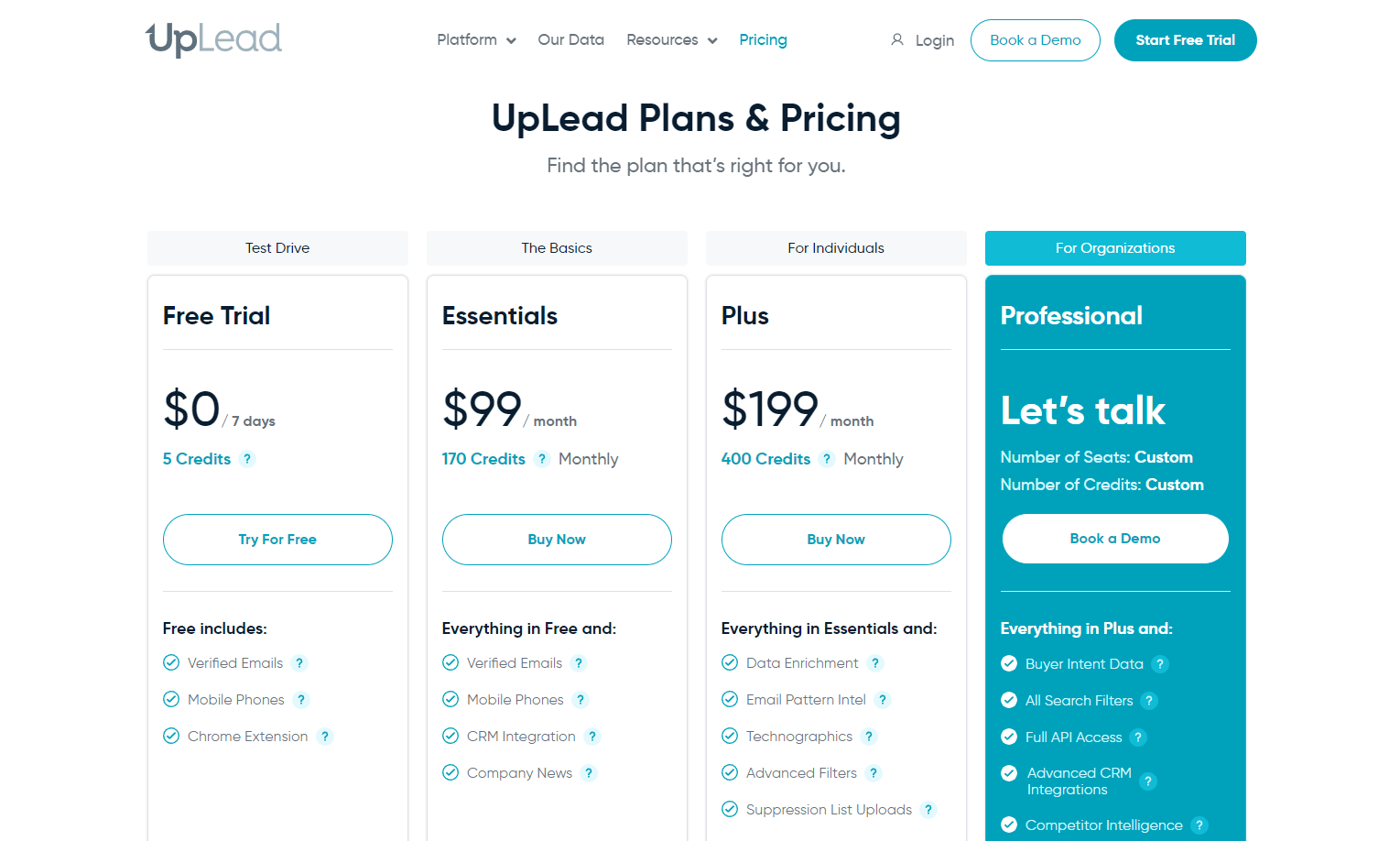 UpLead Pricing