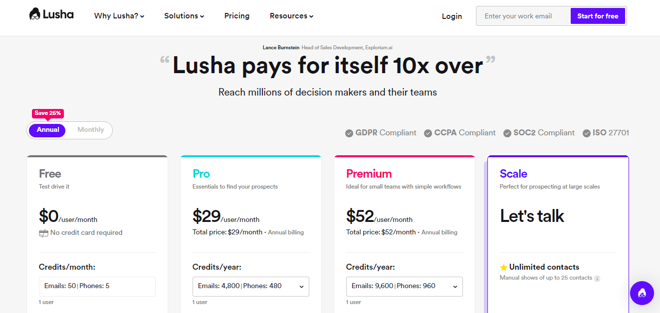 Lusha pricing