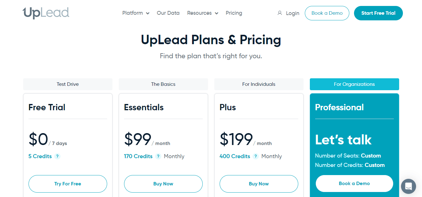 UpLead Pricing
