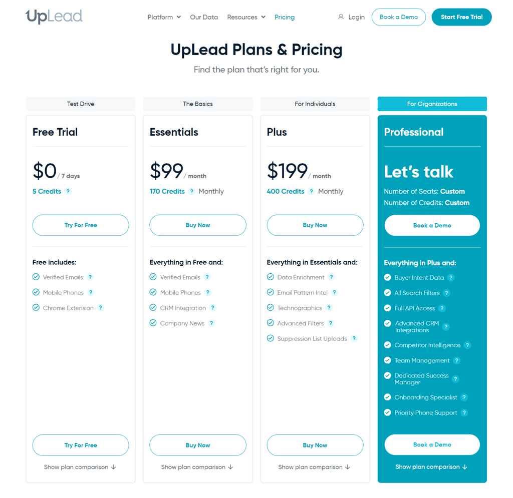 UpLead-Pricing