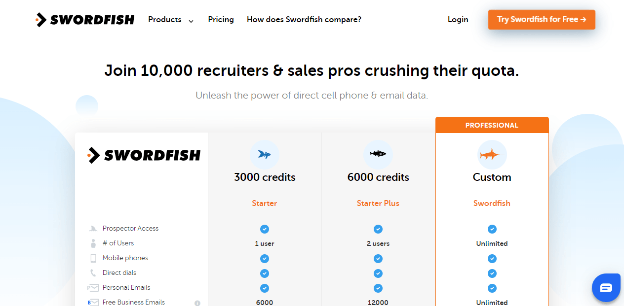 email lists for marketing