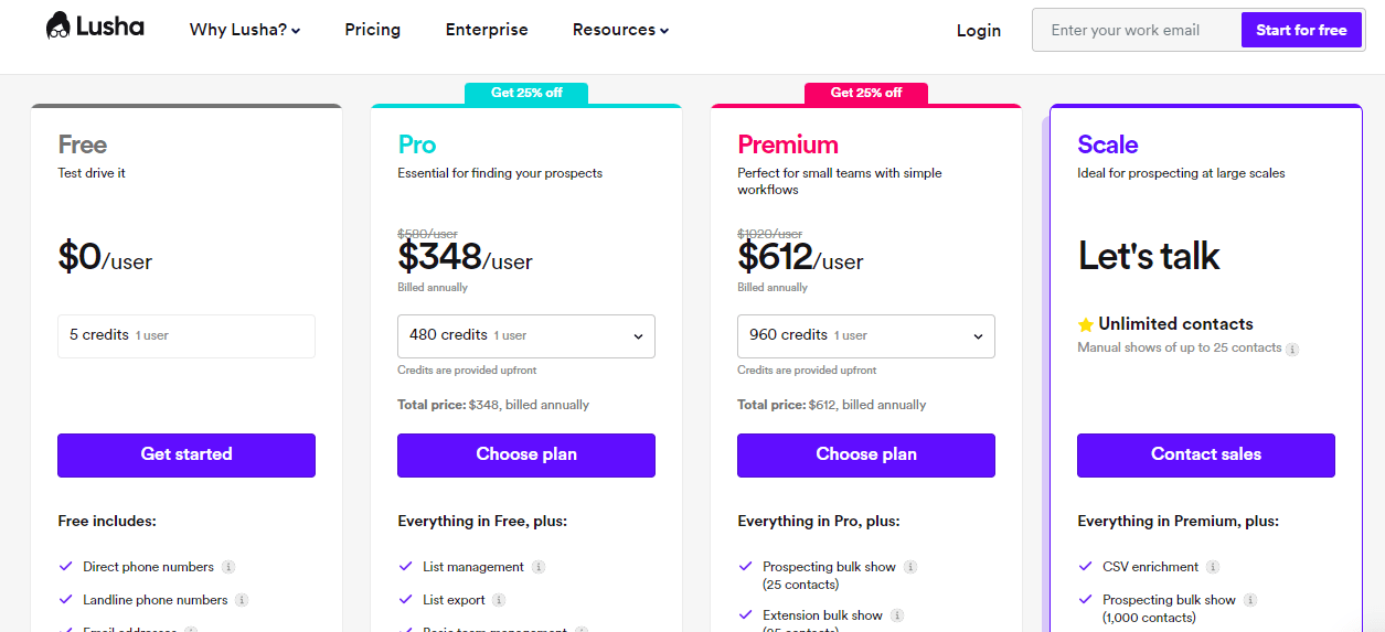 email lists for marketing