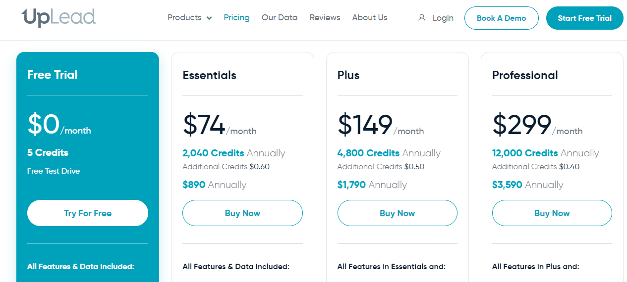 email lists for marketing