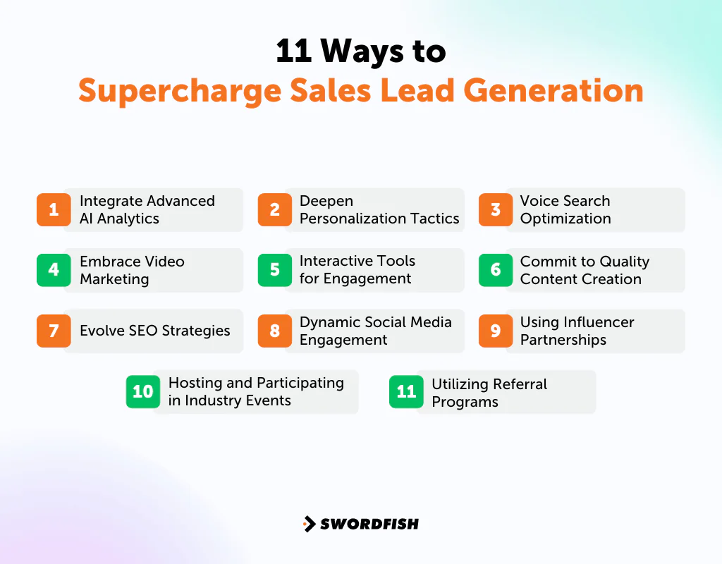 11 Ways to Supercharge Sales Lead Generation
