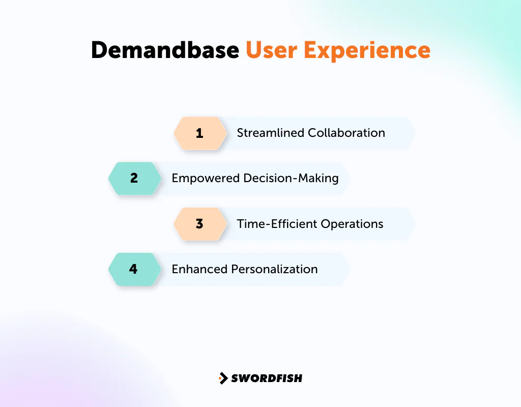 Demandbase User Experienc