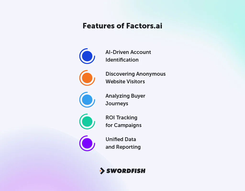 Features of Factors.ai