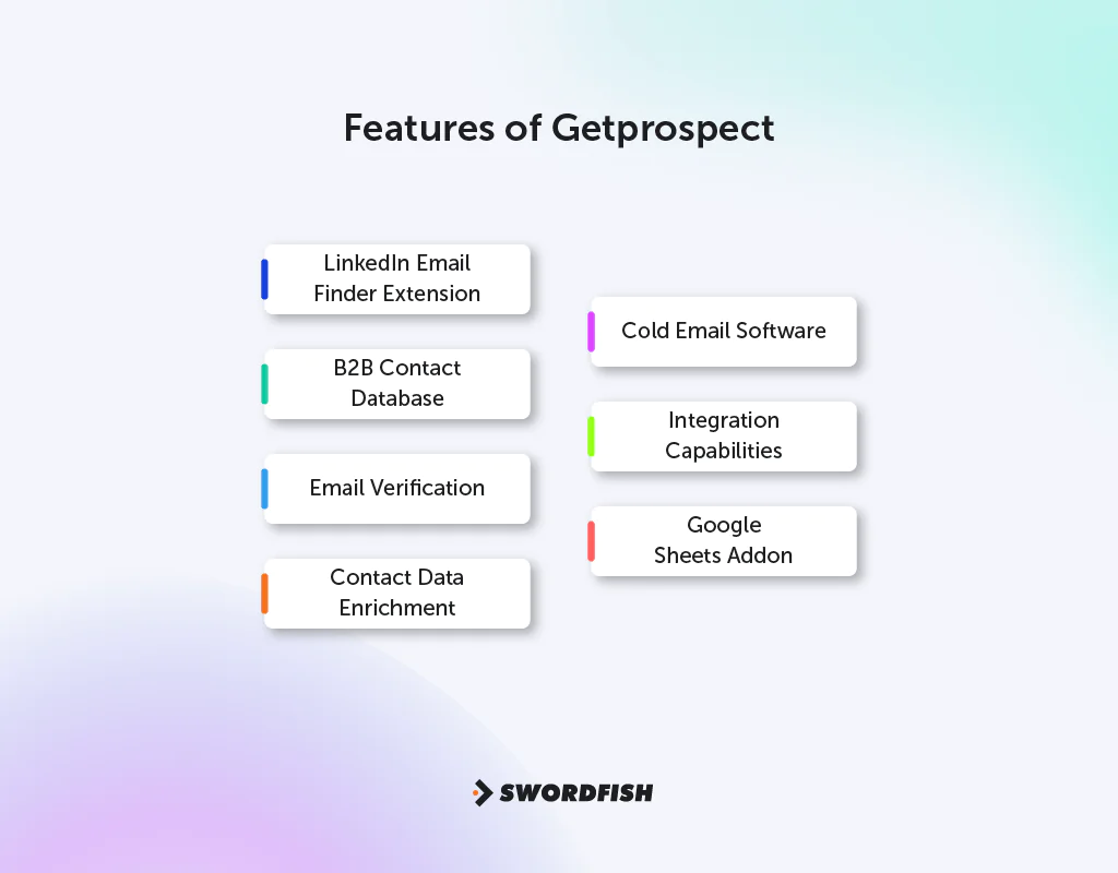 Key Features of GetProspect
