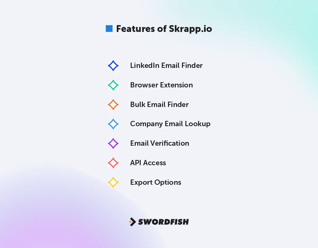 Features of Skrapp.io