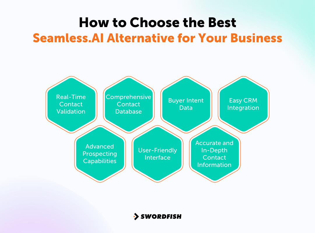 How to Choose the Best Seamless Alternative for Your Business