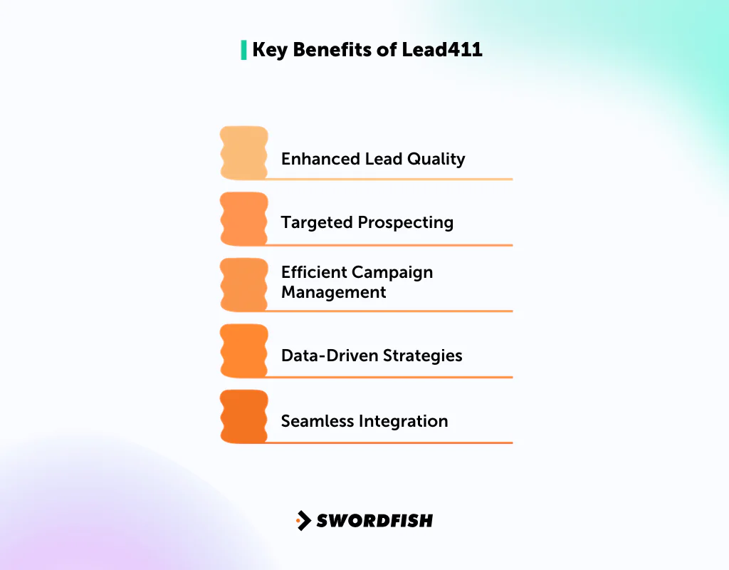Key Benefits of Lead411