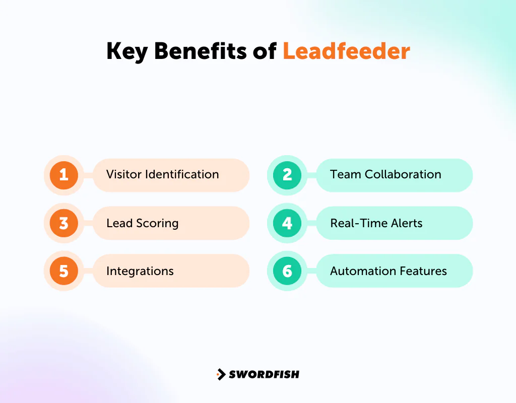 Key Benefits of Leadfeeder
