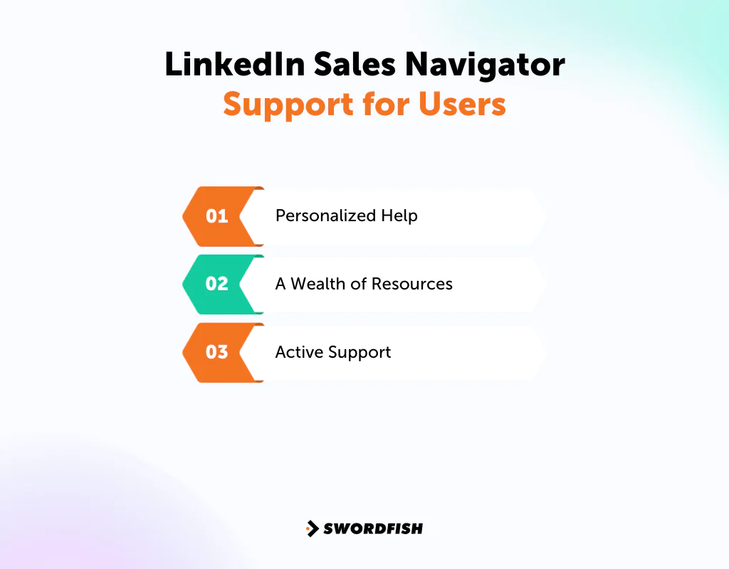 LinkedIn Sales Navigator Support for Users