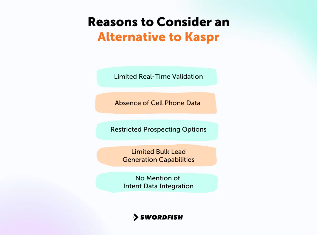 Reasons to Consider an Alternative to Kaspr