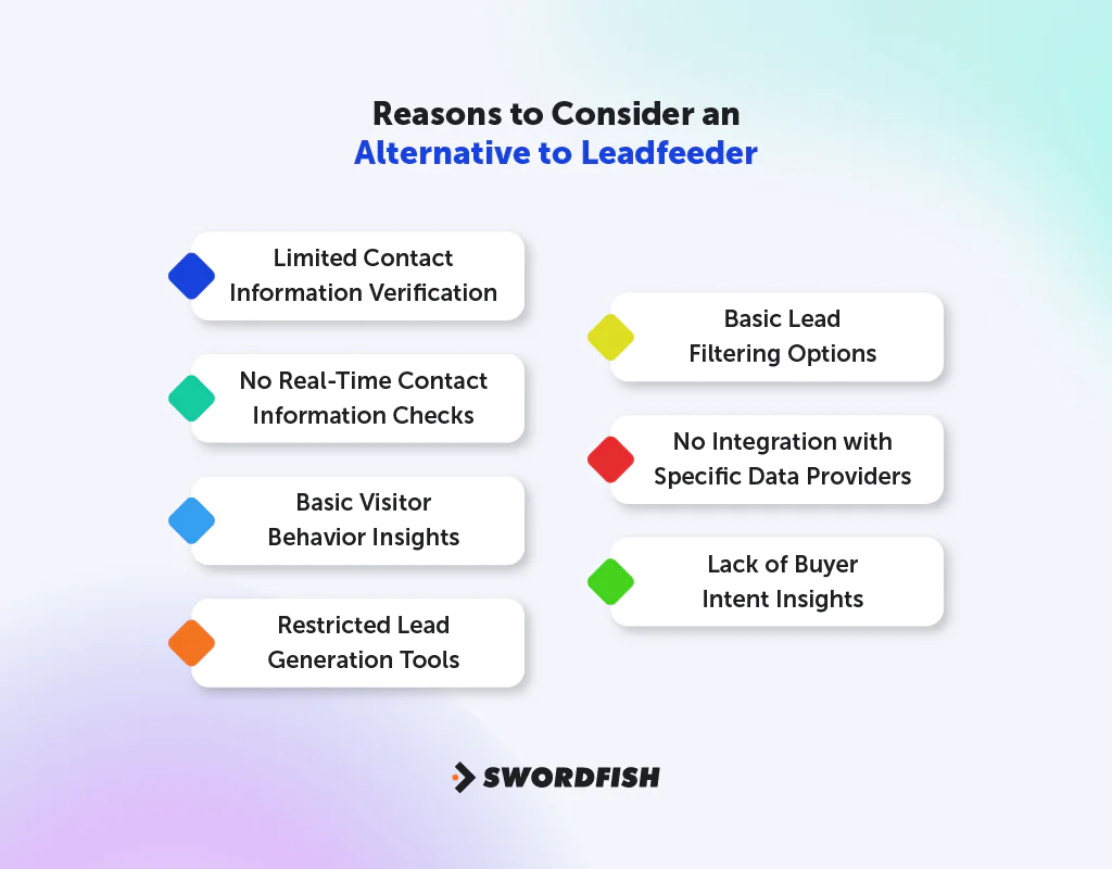 Reasons to Consider an Alternative to Leadfeeder