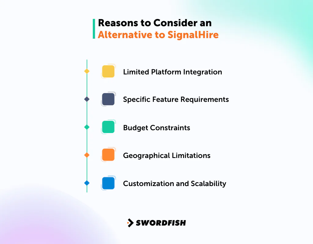 Reasons to Consider an Alternative to SignalHire