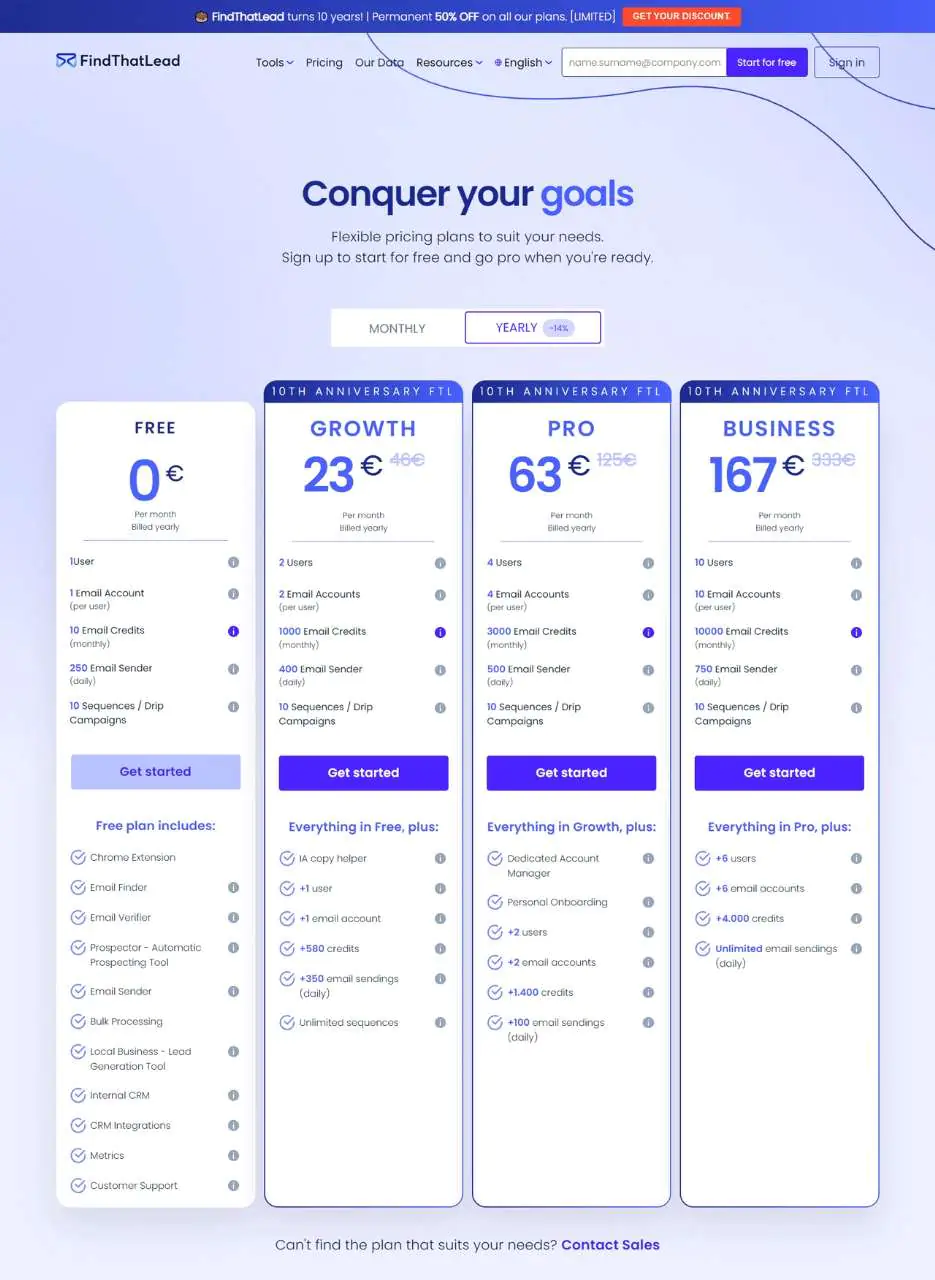 FindThatLead Pricing