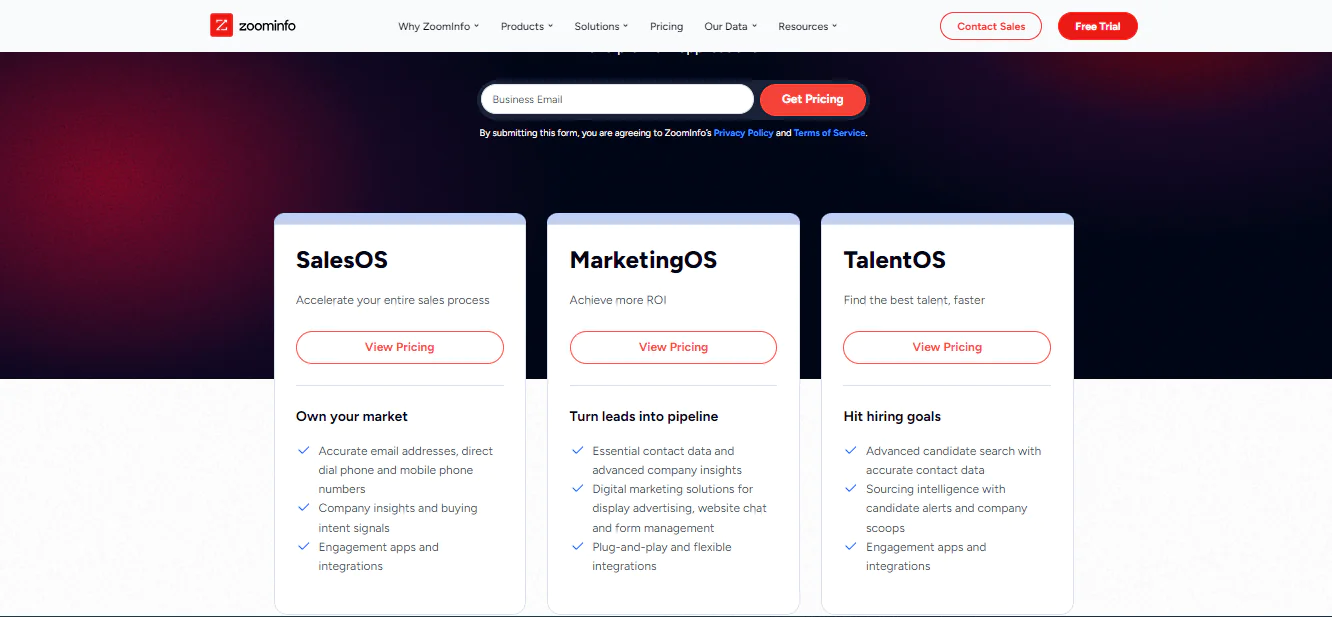 ZoomInfo Plugin Pricing