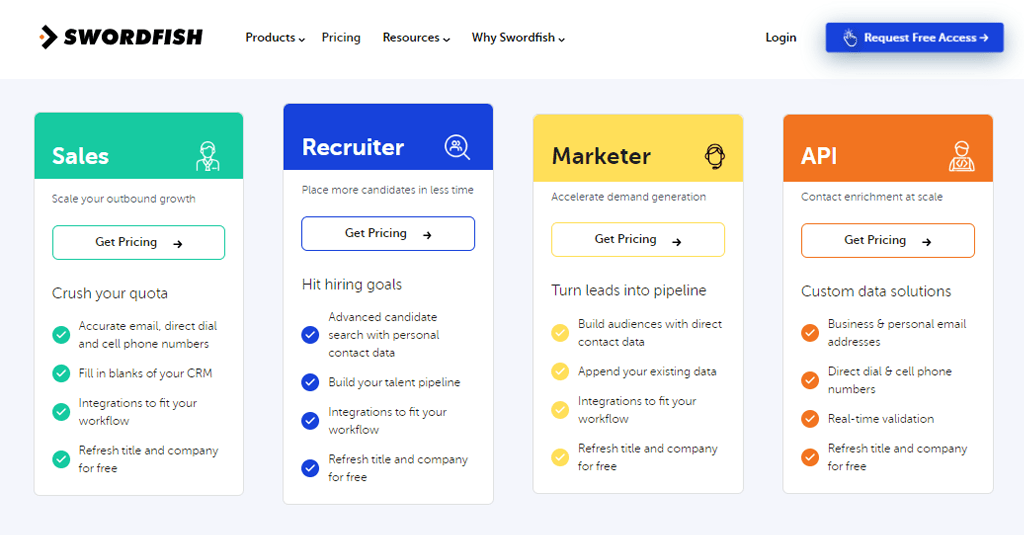 Swordfish AI Pricing