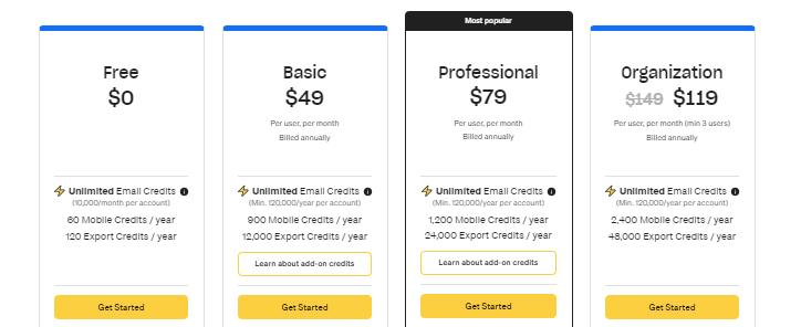 Apollo Pricing