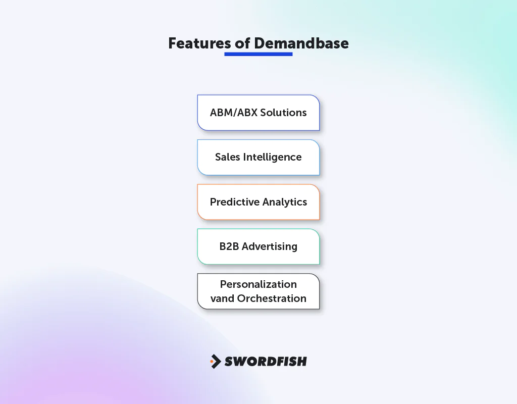 Features of Demandbase