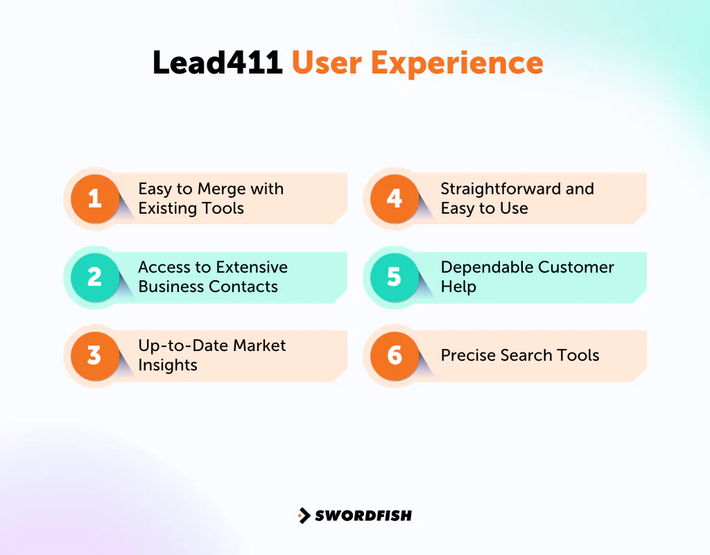 Lead411 User Experience