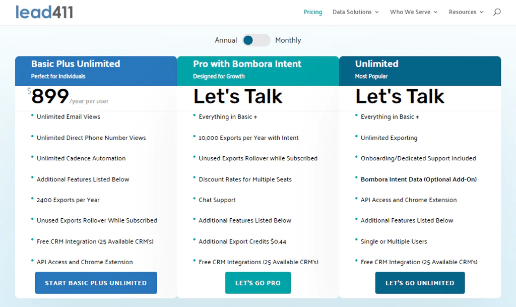 Lead411 Pricing Breakdown