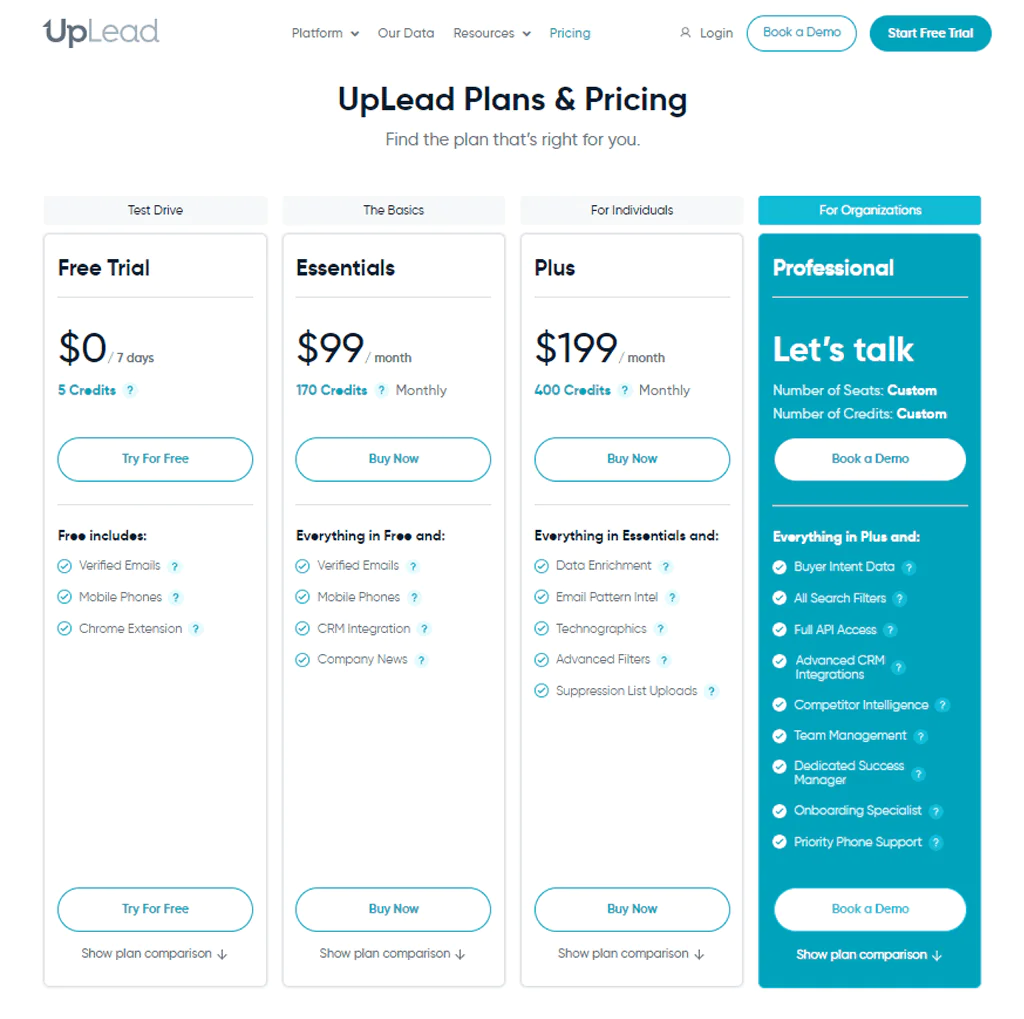 UpLead Pricing