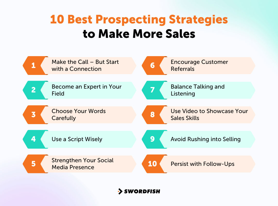 0 Best Prospecting Strategies to Make More Sales