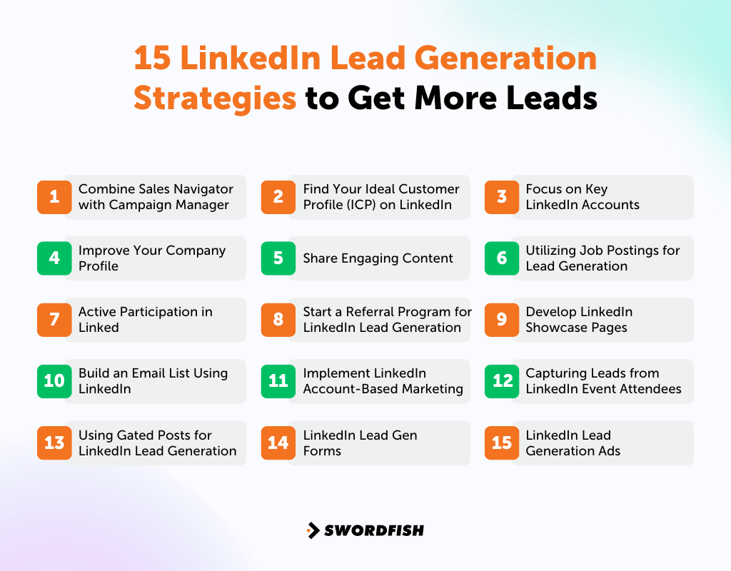 LinkedIn Lead Generation Strategies