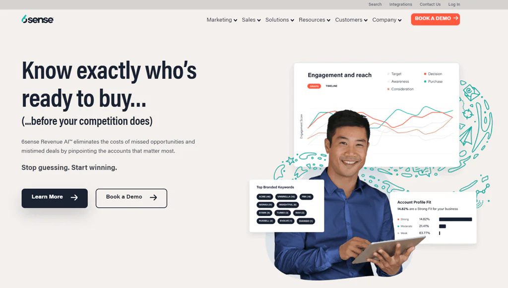 6Sense Revenue AI&nbsp;