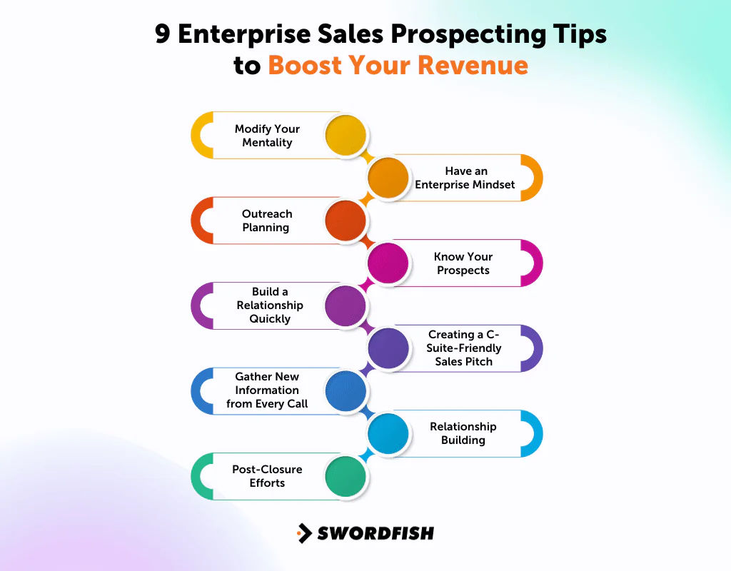 9 Enterprise Sales Prospecting Tips
