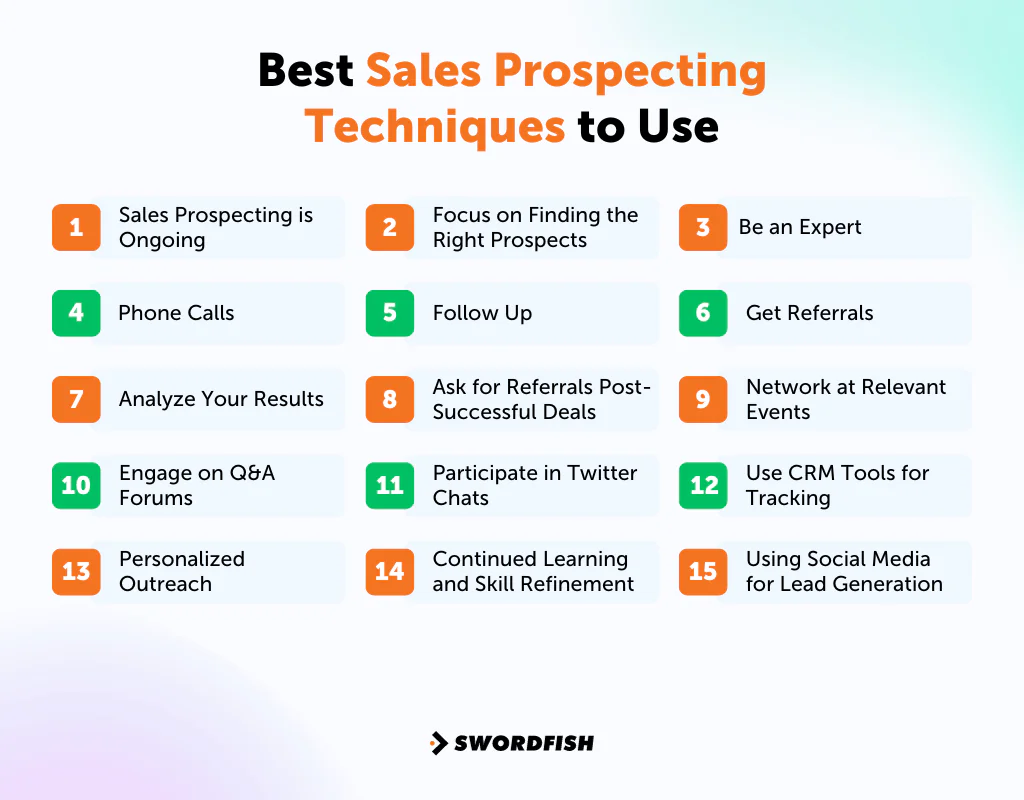 Best Sales Prospecting Techniques to Use in 2024