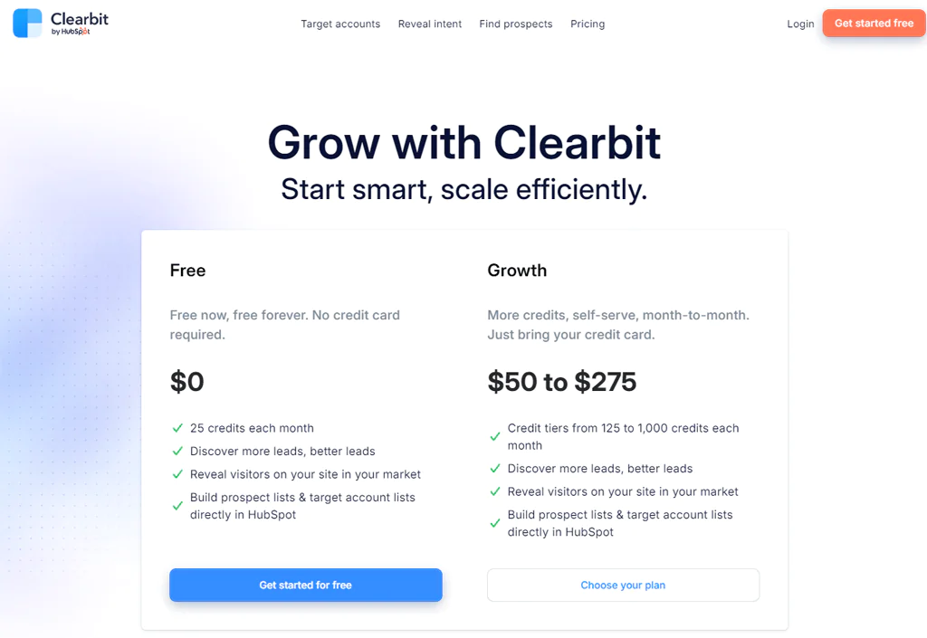 Clearbit Pricing